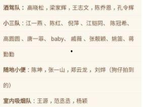 明星黑料一览表,明星黑料一览表深度解析